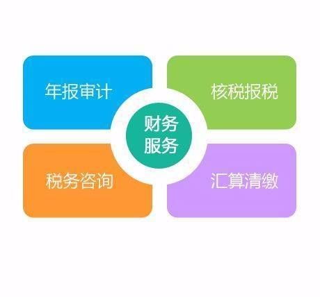 圖 天津東麗區(qū)公司企業(yè)工商異常 稅務(wù)異常一條龍解決 天津工商注冊(cè)