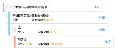 北京市平谷縣勝利鐵業制品廠